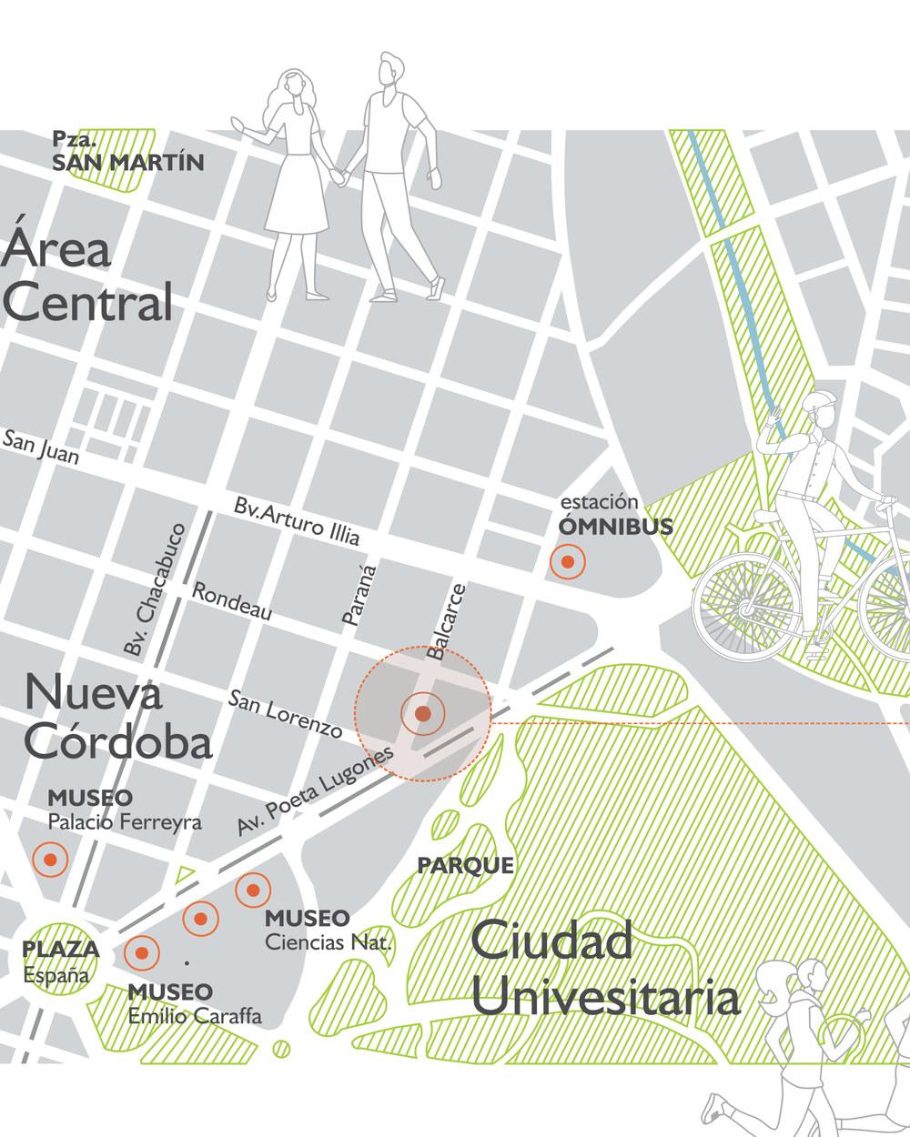 Ubicación